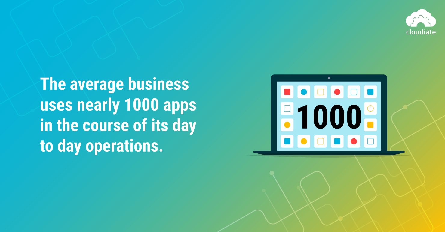 The-average-business-uses-nearly-1000-apps-in-the-course-of-its-day-to-day-operations
