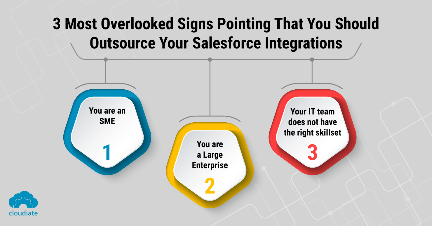 Three-Most-Overlooked-Signs-Pointing-That-You-Should-Outsource-Your-Salesforce-Integrations