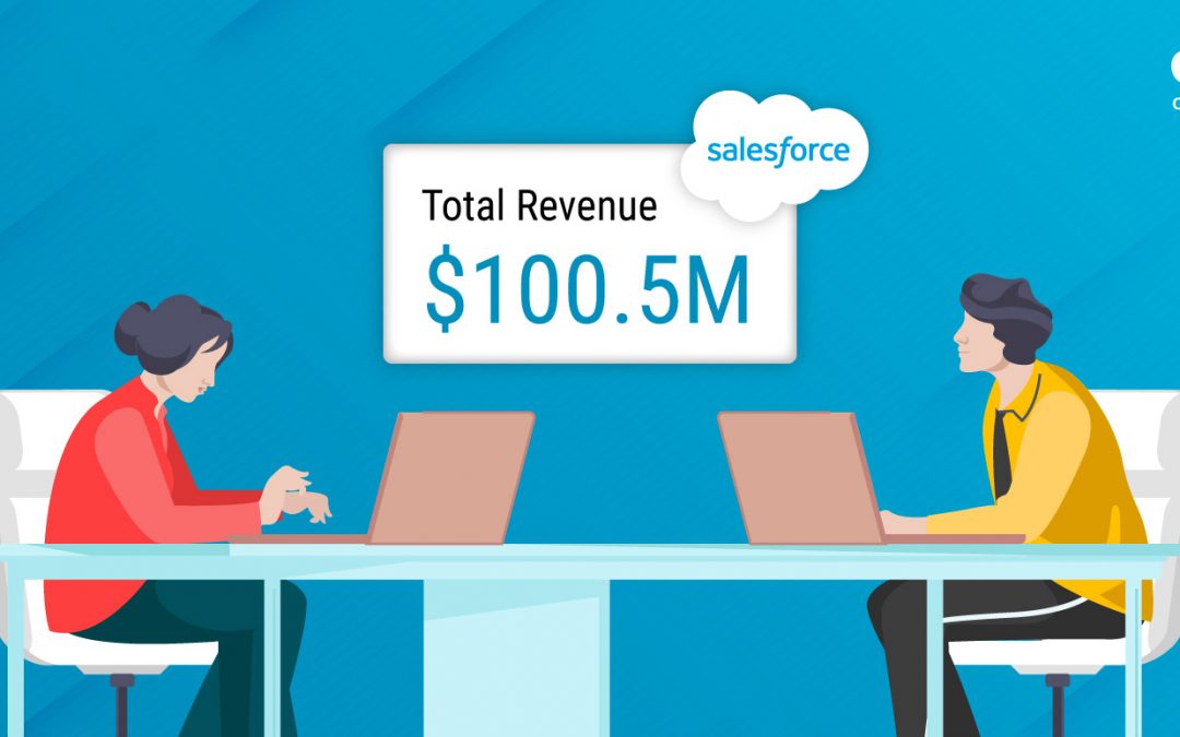 Salesforce Revenue Cloud: 4 Ways to Boost Your B2B Revenues