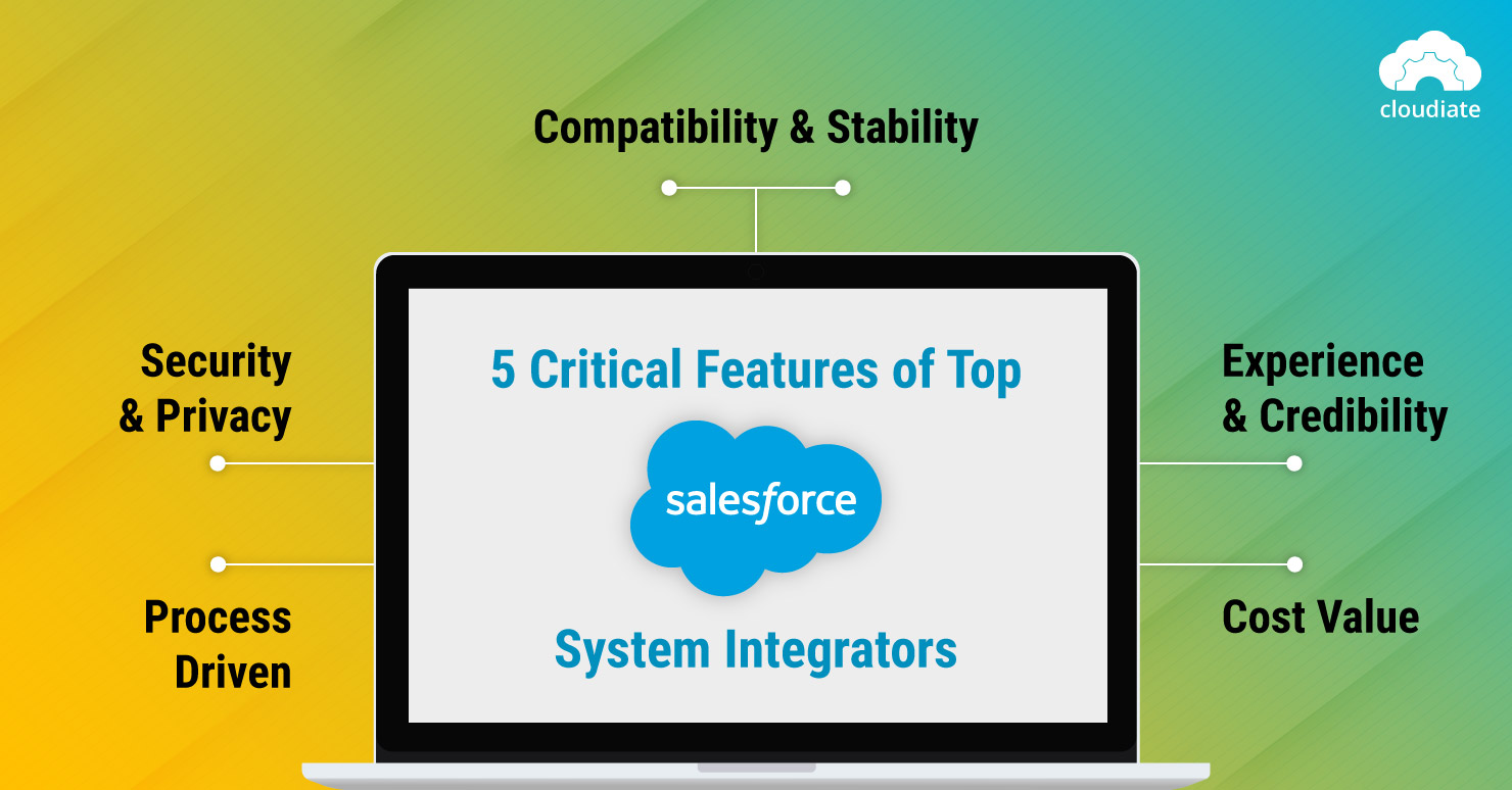 Five-Critical-features-of-Top-Salesforce-System-Integrators