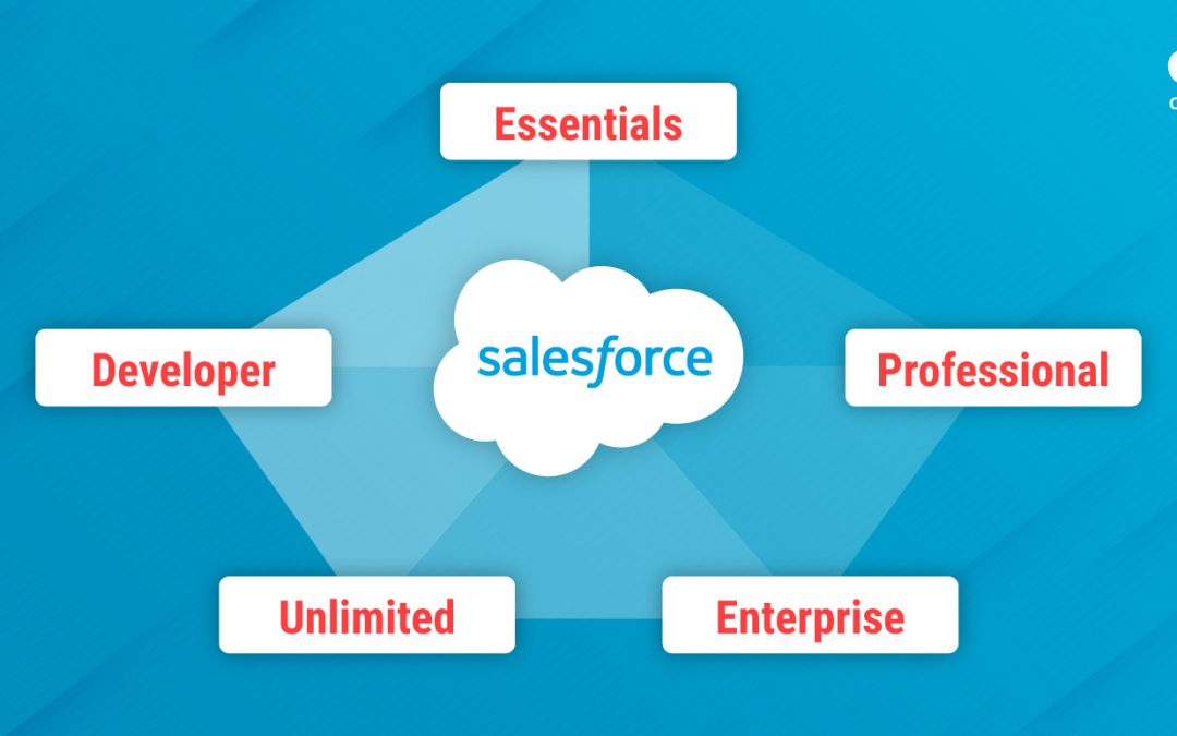 Salesforce Cloud Editions: Key Differences You Should Know About