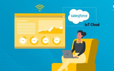 What is Salesforce IoT, and How Does It Work?