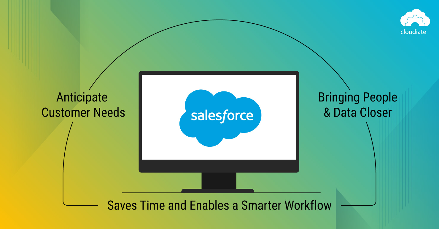 3-Ways-Salesforce-Einstein-can-Accelerate-Digital-Transformation