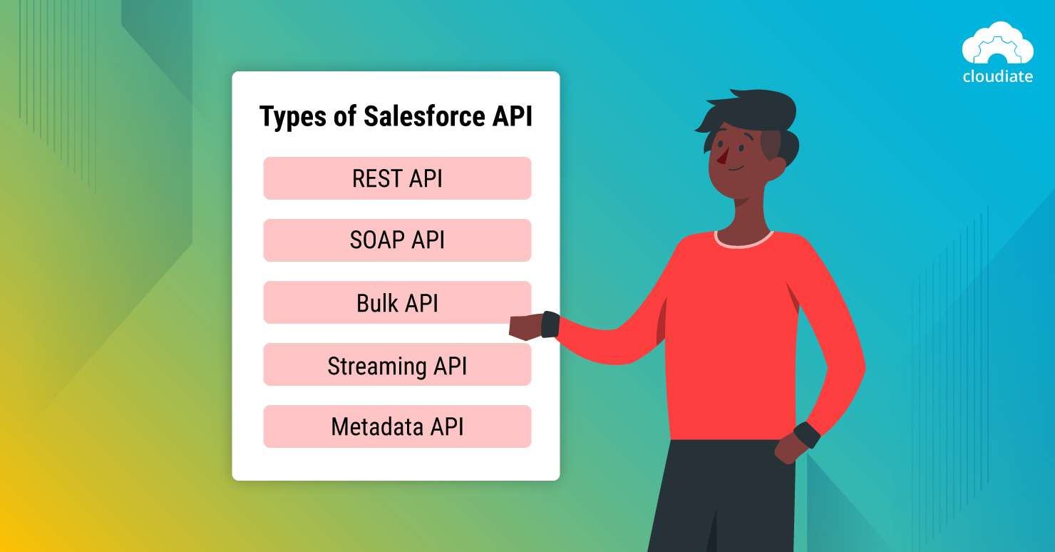 What Is Salesforce API and How Does It Work? Cloudiate