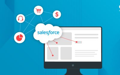 What Is Salesforce API and How Does It Work?