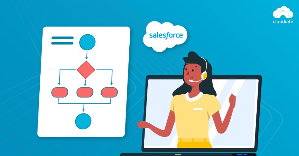 How to Use Salesforce Customer Service Workflow Automation Effectively ...