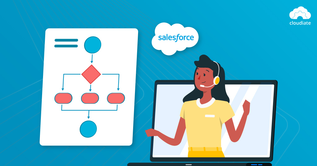 How-To-Use-Workflow-Automation-To-Transform-Your-Salesforce-Customer-Service