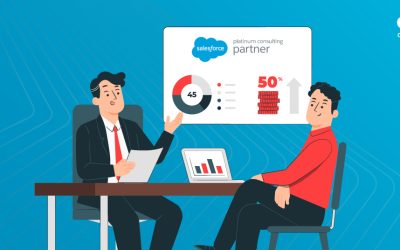 What Is a Salesforce Platinum Partner?