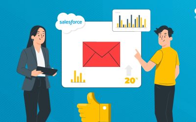 Salesforce Certified Marketing Cloud Email Specialist:10 Benefits for Your Business