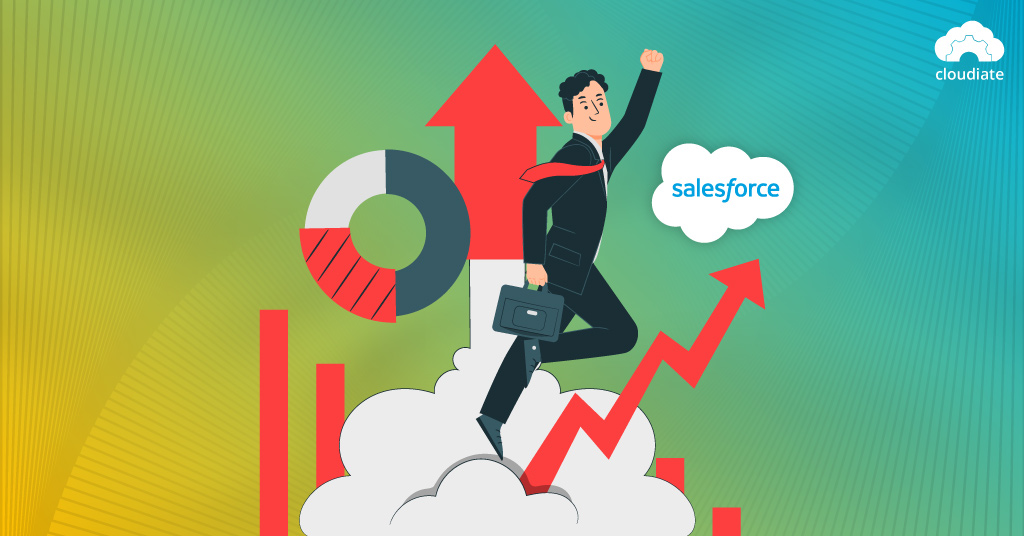 Impact of salesforce integrator